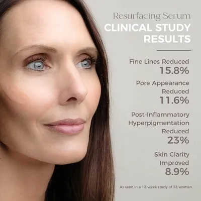 Celavive Resurfacing Serum - Image 2